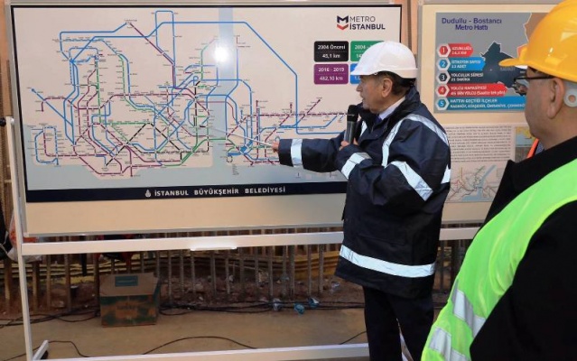 Bostancı, Dudullu Metro İstasyonu Çalışması 2017