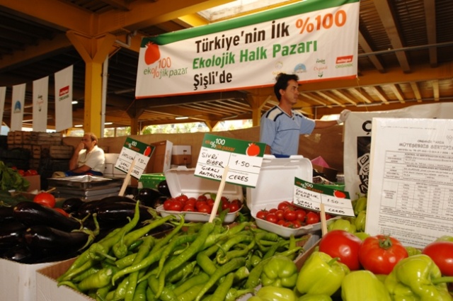 Organik Pazarlar