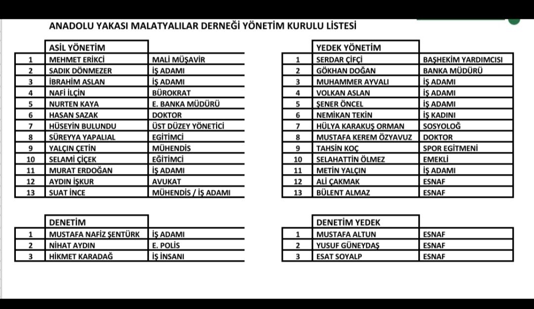Anadolu Yakası Malatyalılar Derneği'nde Kan Değişimi Yapıld (3)