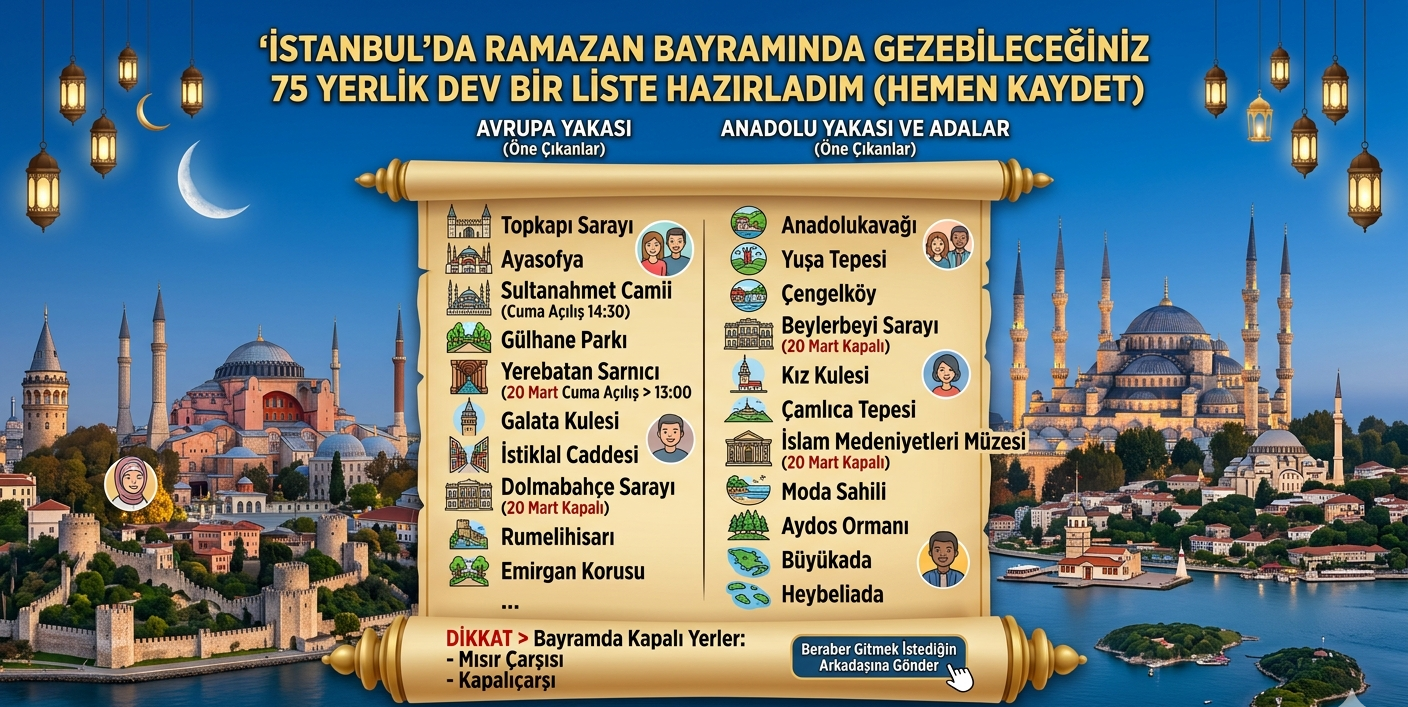 Bayramda İstanbul Sizin 75 Duraklı Dev Gezi Rehberi!-1