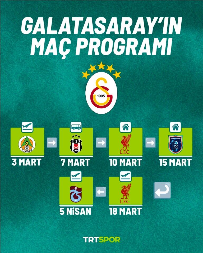 Galatasaray'ın 1 Ay Içinde Oynayacağı Maçlar