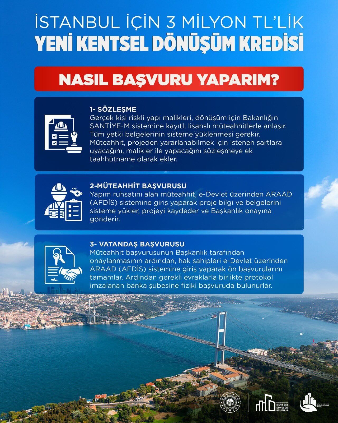 İstanbul İçi̇n Tari̇hi̇ Dönüşüm Desteği̇ Başladi! (3)