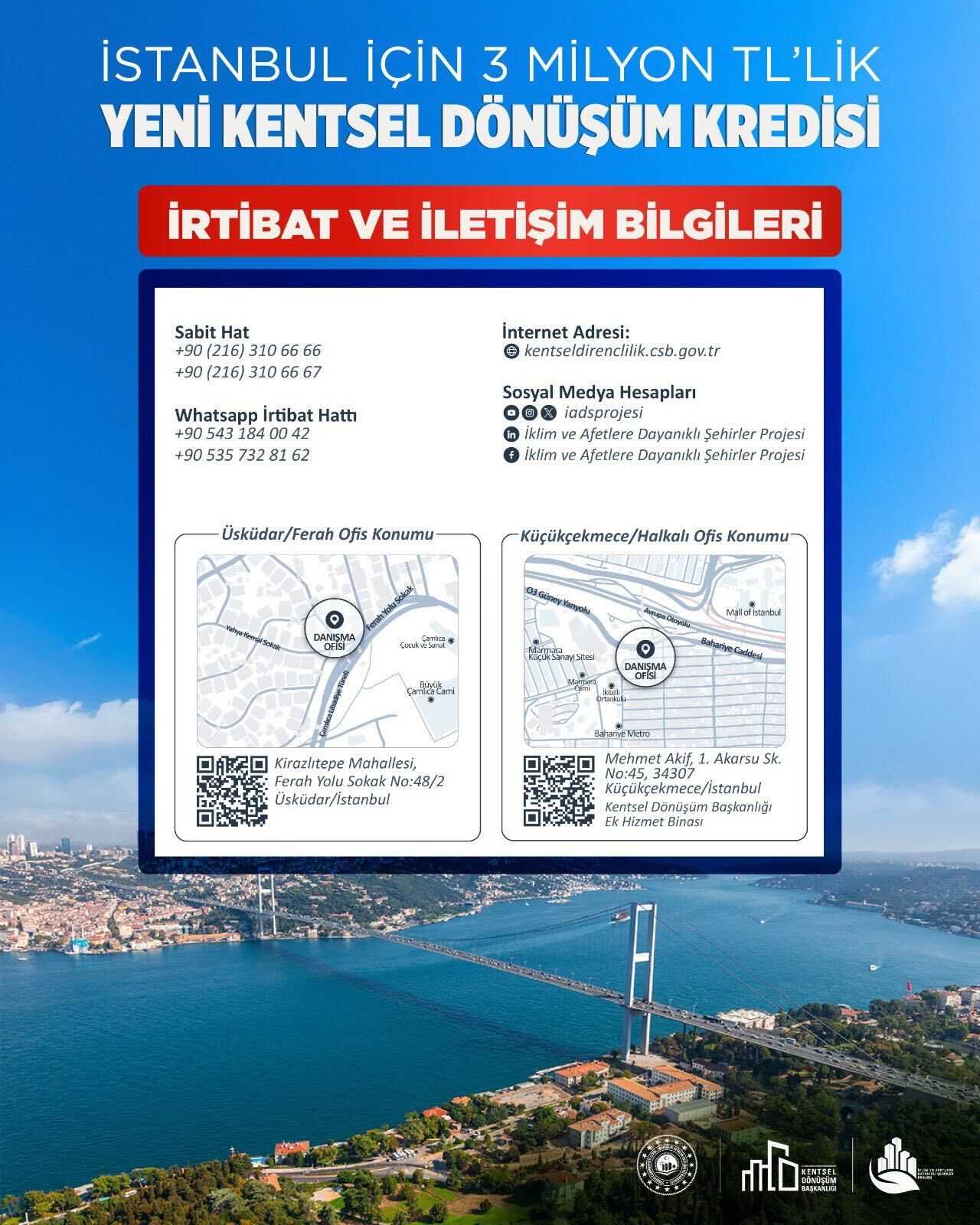 İstanbul İçi̇n Tari̇hi̇ Dönüşüm Desteği̇ Başladi!