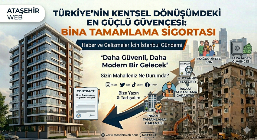 Kentsel Dönüşüm Tamamlama Sigortası