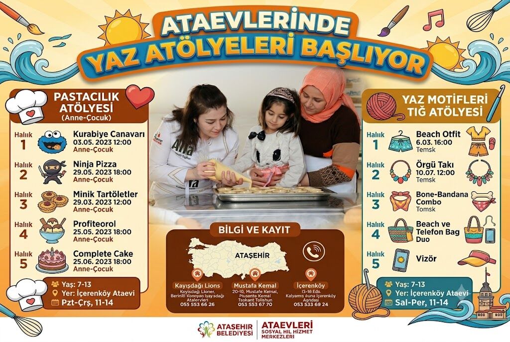 Ataevleri̇nde Yaz Atölyeleri̇ Başliyor Hamide Kırım Küçük