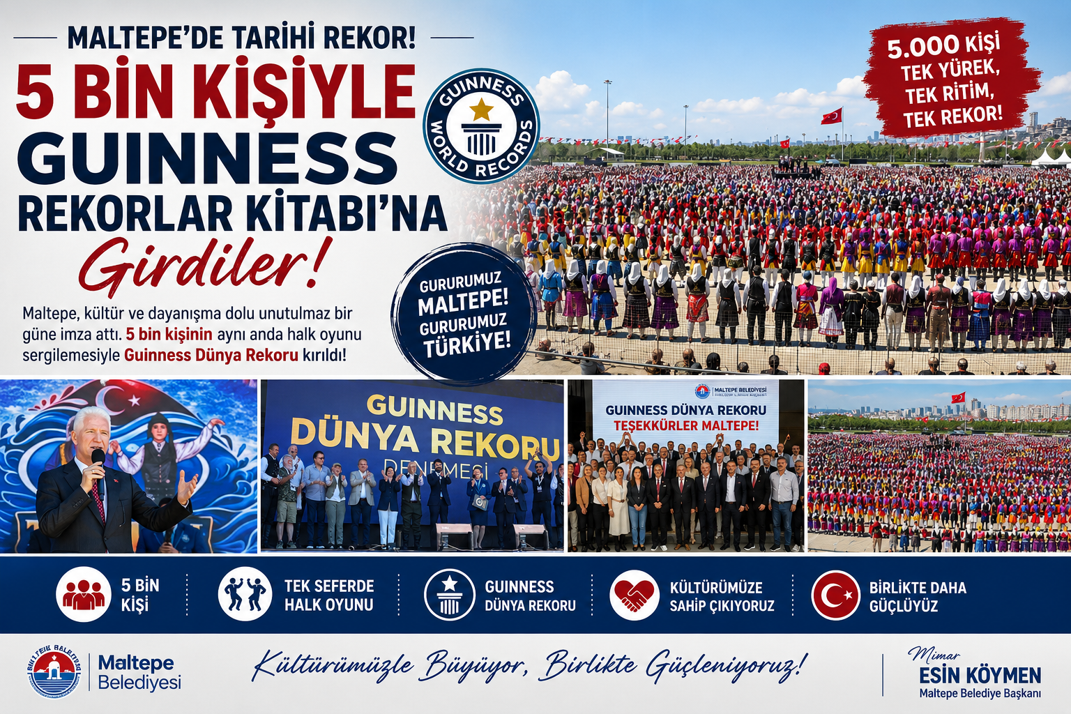 Maltepe’de Tarihi Rekor: 5 Bin Kişiyle Guinness Rekorlar Kitabı'na Girdiler!