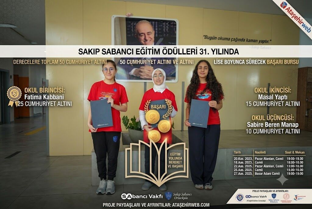 Sakip Sabanci Eği̇ti̇m Ödülleri̇ 31. Yilinda