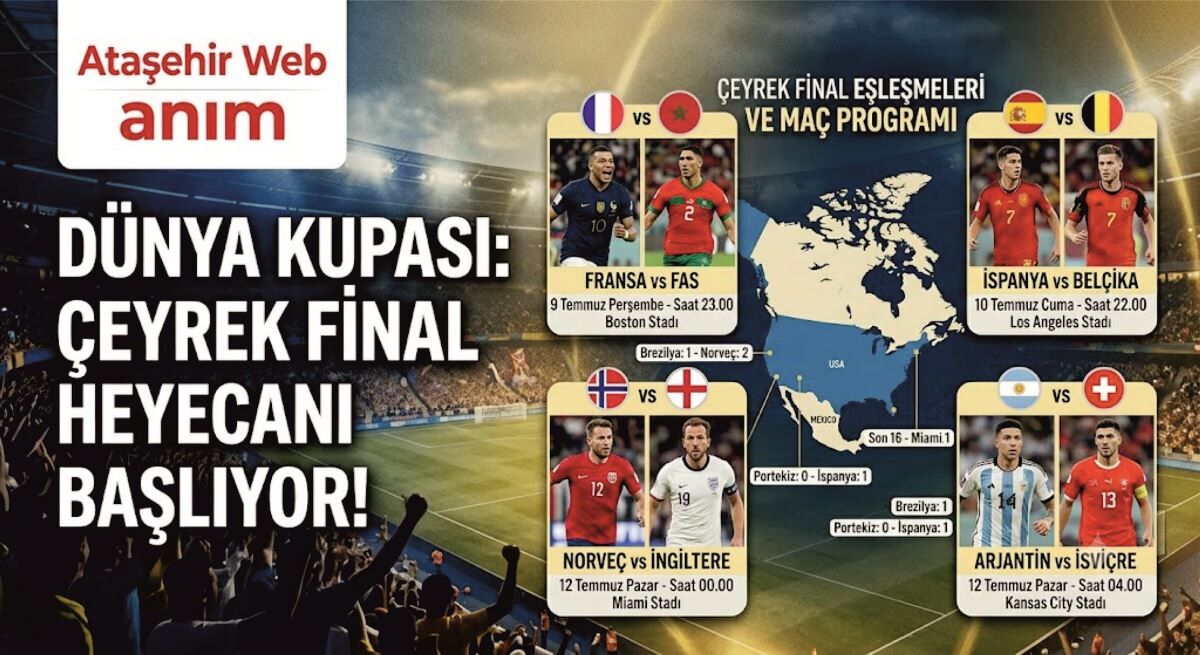 2026 Dünya Kupası'nda Çeyrek Final Zamanı! İşte Dev Eşleşmeler Ve Maç Programı