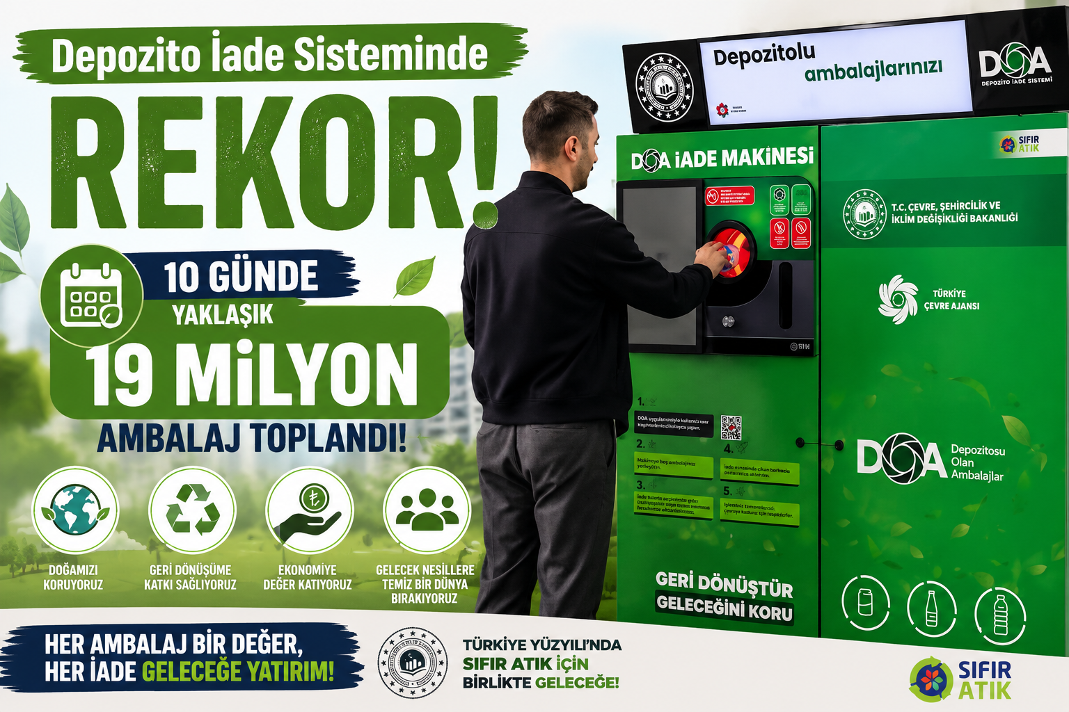 Depozito İade Sisteminde Rekor 10 Günde Yaklaşık 19 Milyon Ambalaj Toplandı!