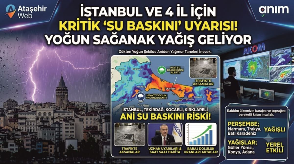 İstanbul Ve 6 İl İçin Kritik 'Su Baskını' Uyarısı! Yoğun Sağanak Yağış Geliyor