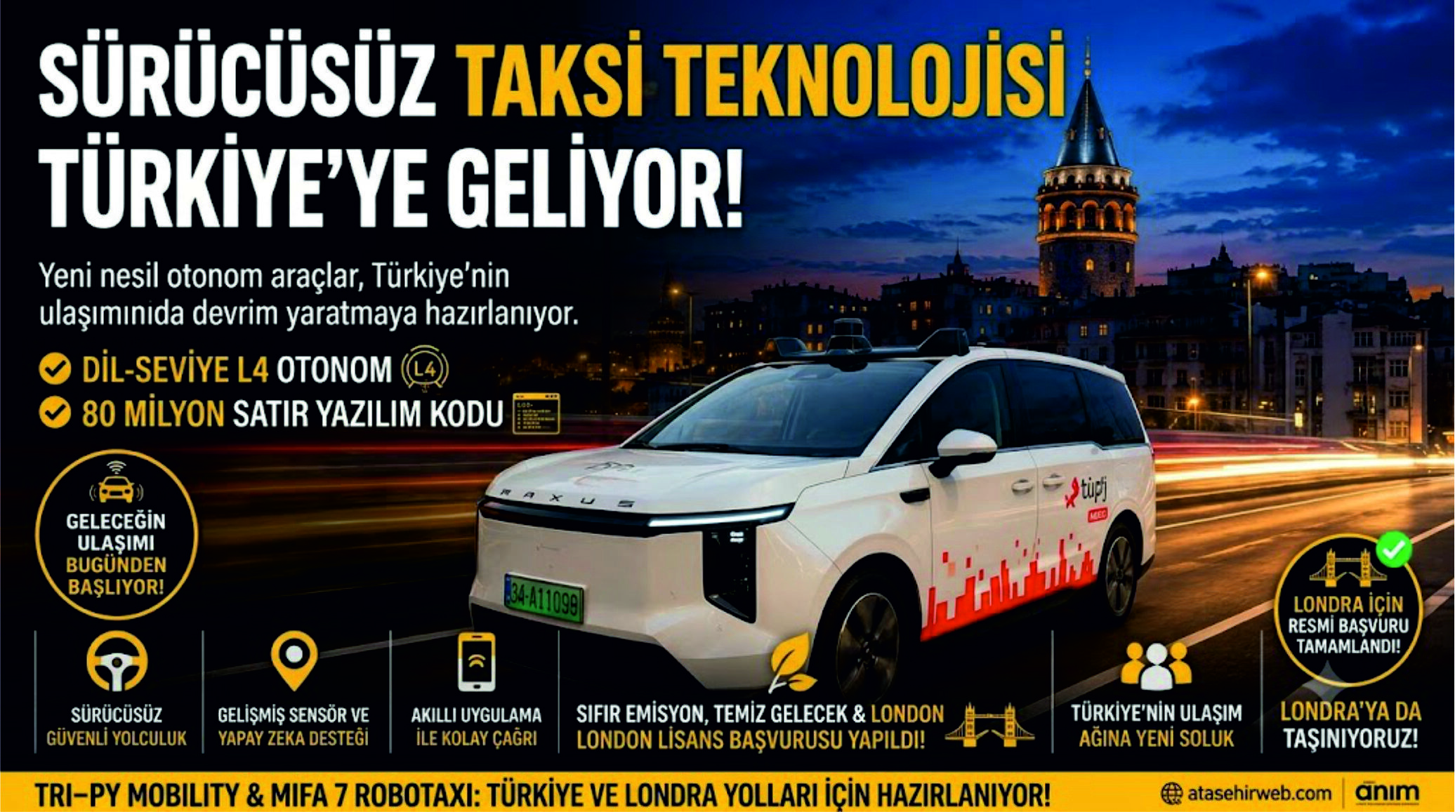 Türkiye'de Robotaxi Dönemi Sürücüsüz Taksiler Yollara Çıkıyor!