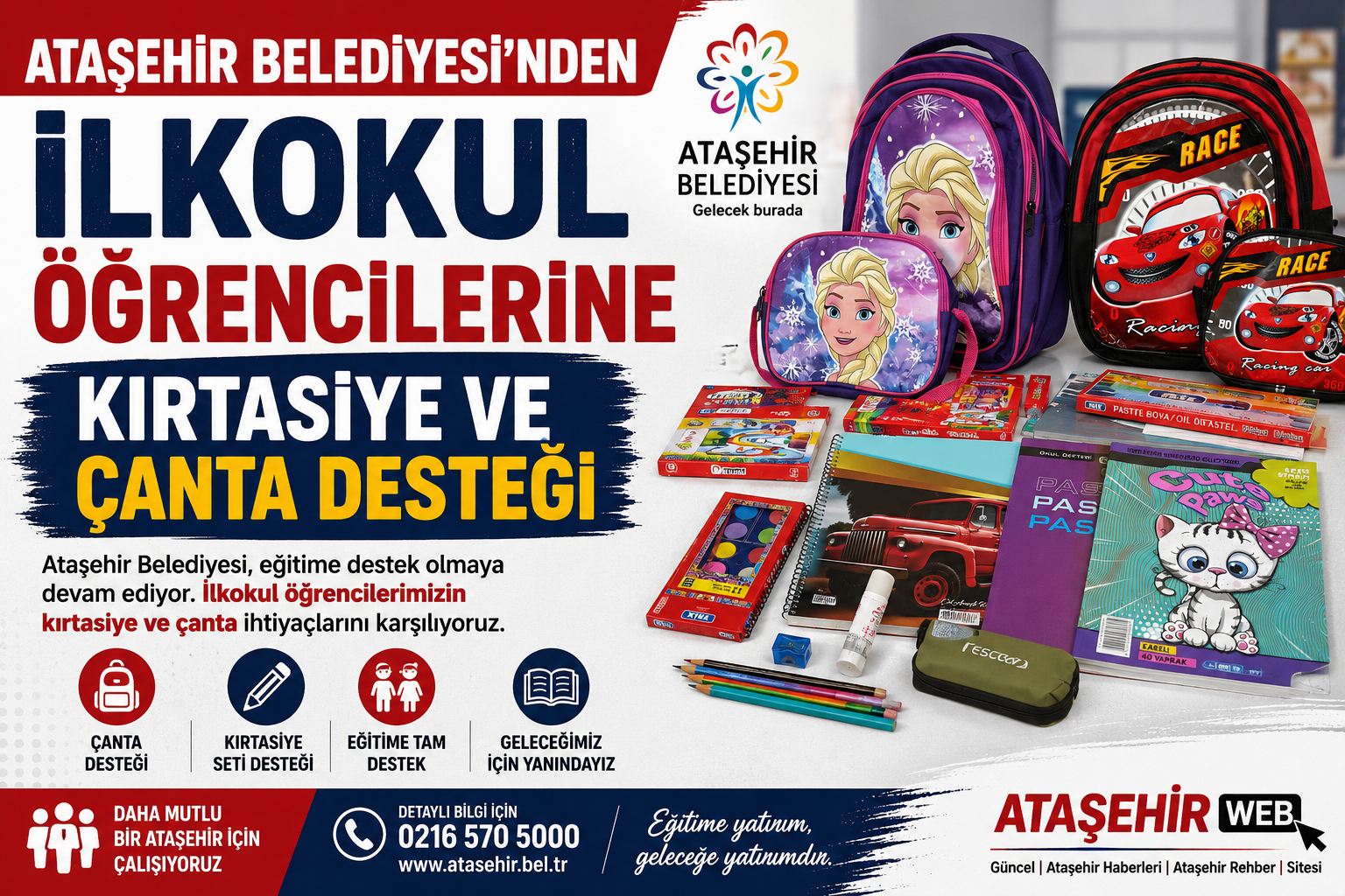 Ataşehi̇r Beledi̇yesi̇’nden İlkokul Öğrenci̇leri̇ne Kirtasi̇ye Ve Çanta Desteği̇