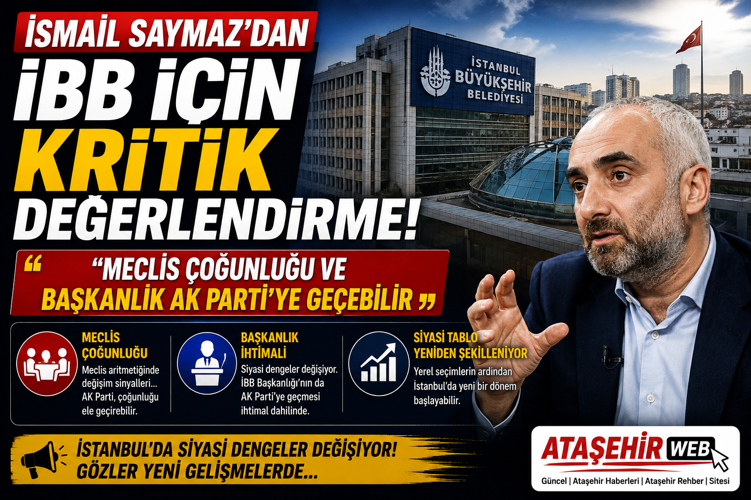 İsmail Saymaz'dan Ibb Değerlendirmesi