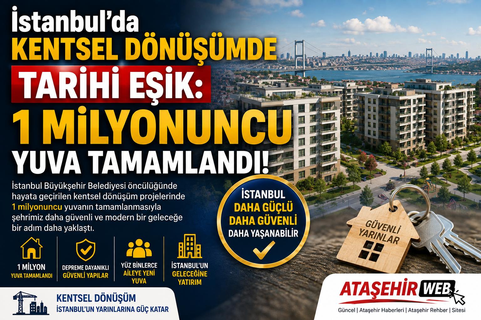 İstanbul’da Kentsel Dönüşümde Tarihi Eşik 1 Milyonuncu Yuva Tamamlandı!