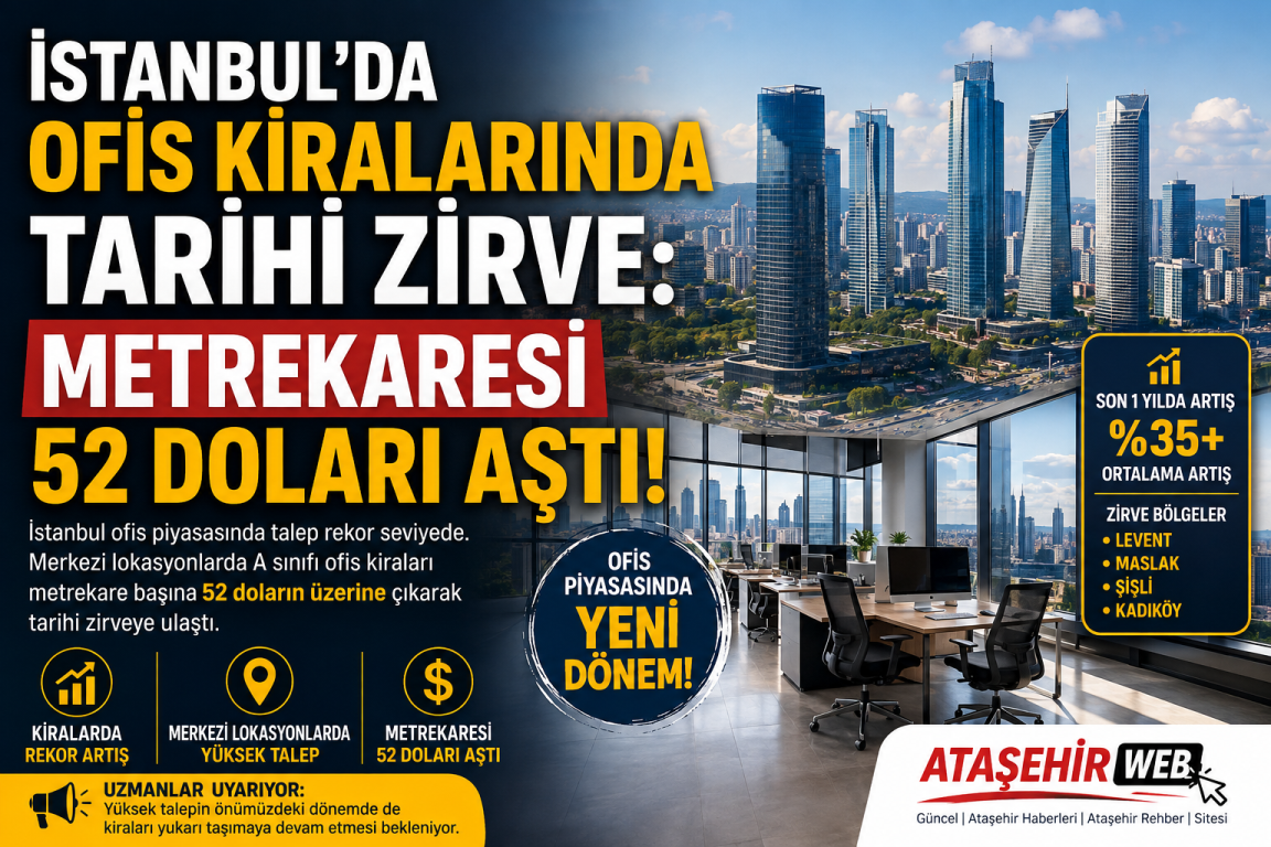 İstanbul'da Ofis Kiralarında Tarihi Zirve Metrekaresi 52 Doları Aştı!