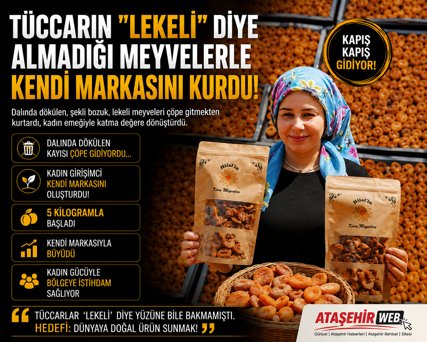 Tüccarin Lekeli̇ Di̇ye Almadiği Meyvelerle Kendi̇ Markasini Kurdu!
