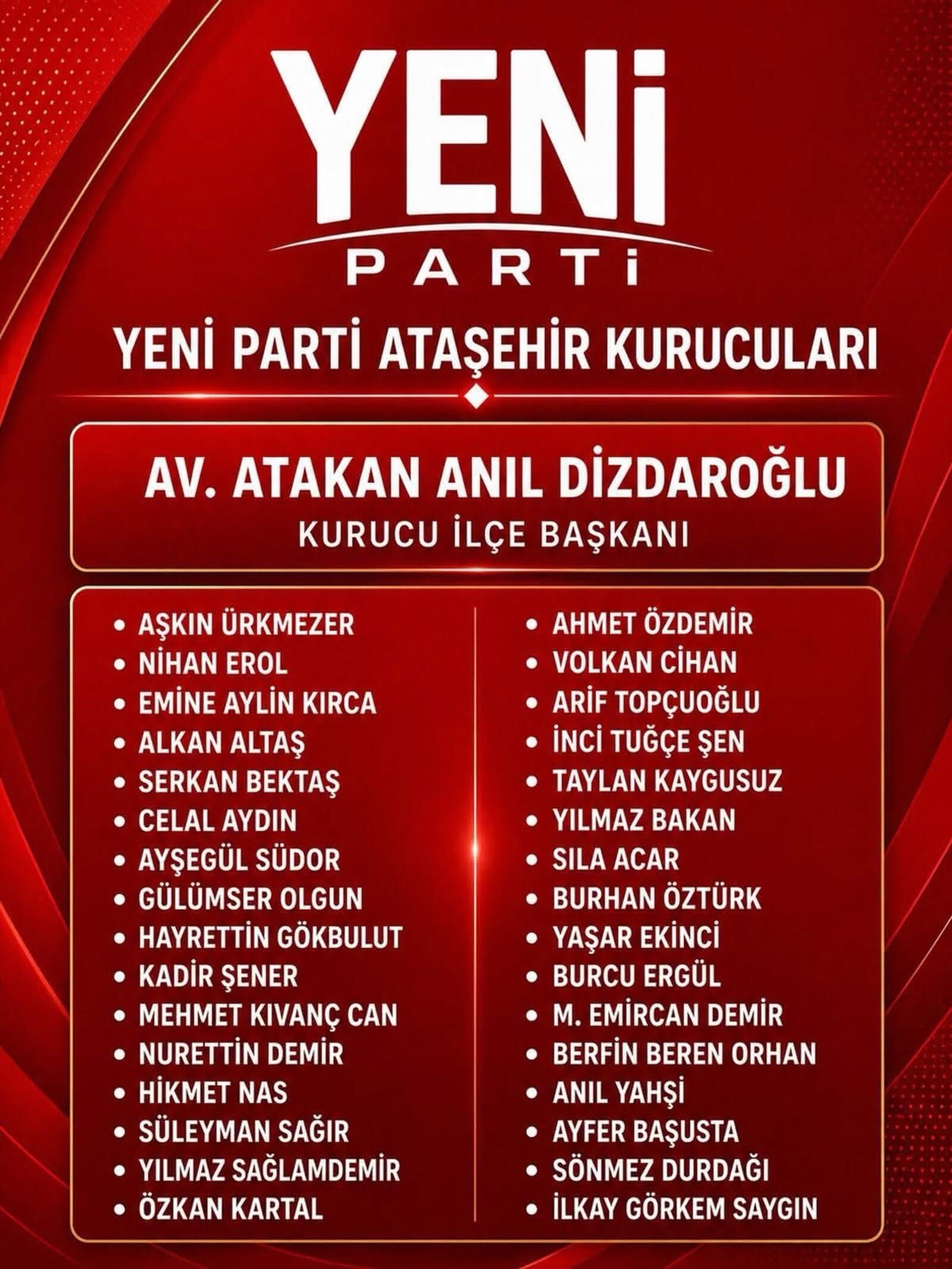 Yeni̇ Parti̇ Ataşehi̇r İlçe Başkani Ve Kurucular Kurulu Li̇stesi̇ Belli̇ Oldu!
