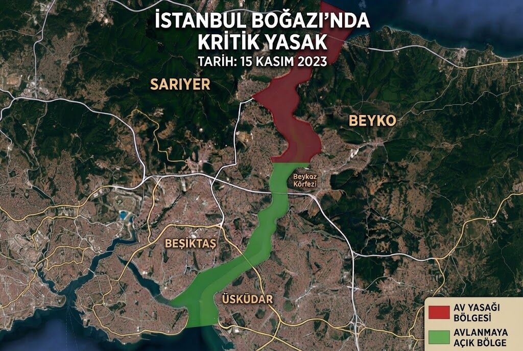 İstanbul Boğazı’nda Kritik Yasak