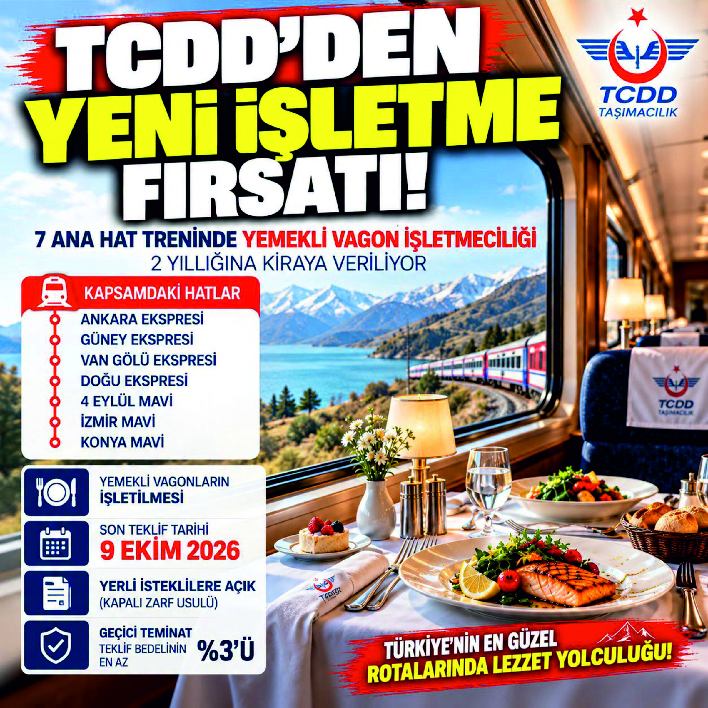 Tcdd’den Yeni̇ İşletme Firsati 7 Ana Hat Treni̇ni̇n Yemekli̇ Vagonlari Ki̇raya Veri̇li̇yor (2)