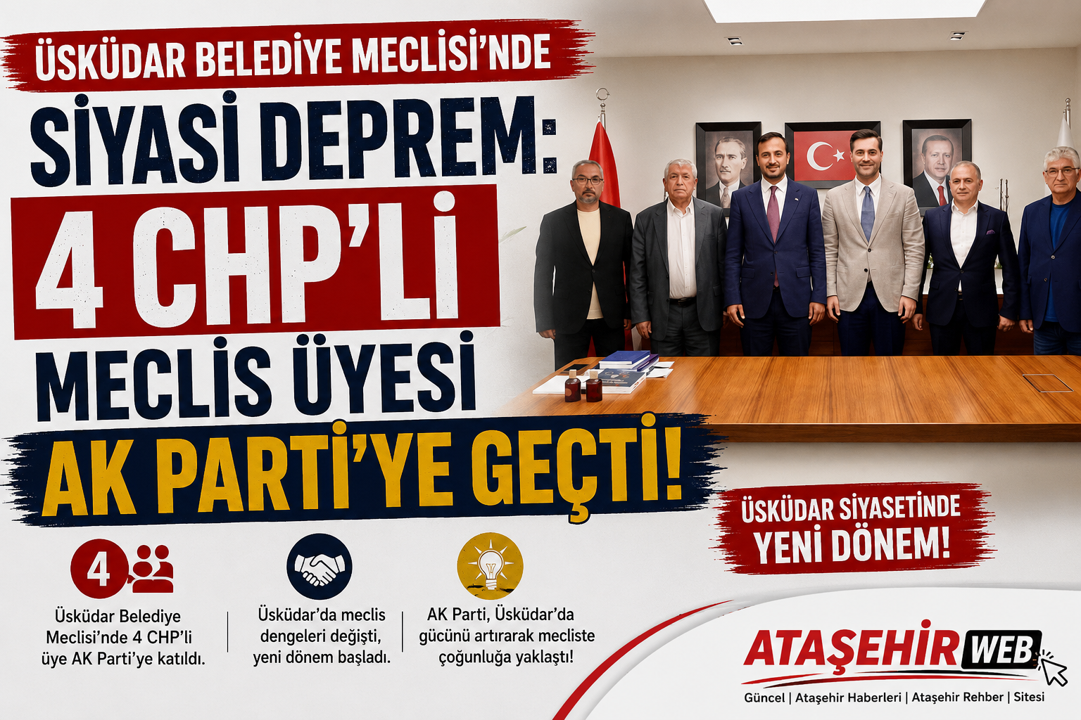 Üsküdar Belediye Meclisi’nde Siyasi Deprem 4 Chp’li Meclis Üyesi Ak Parti’ye Geçti!