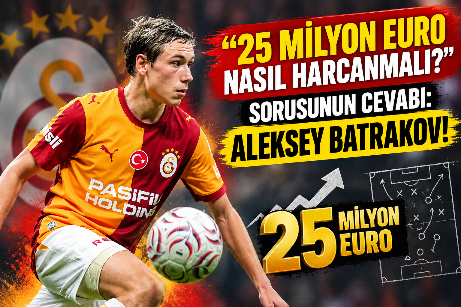 25 Milyon Euroluk Transfer Planı