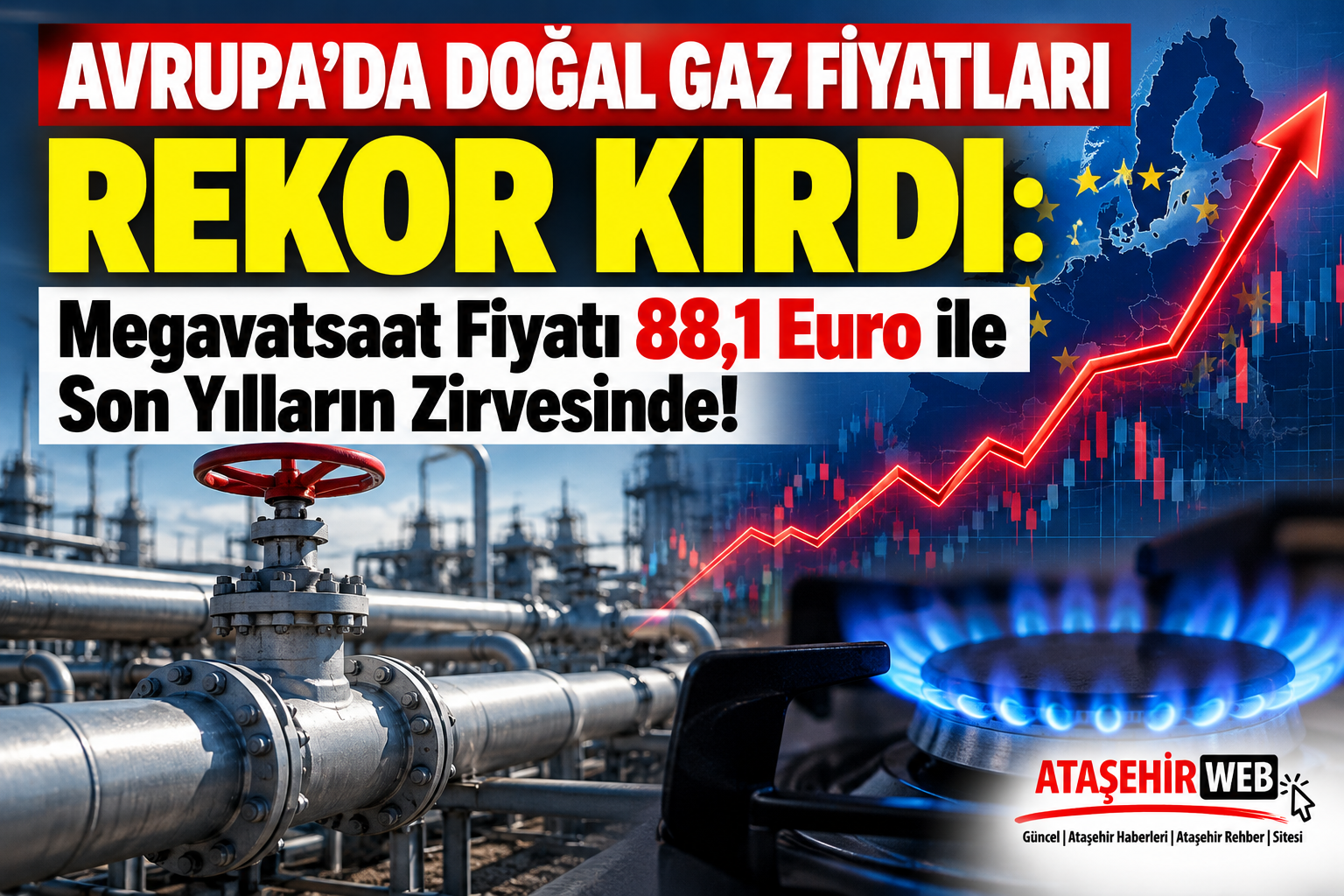 Avrupa’da Doğal Gaz Fiyatlarında Rekor