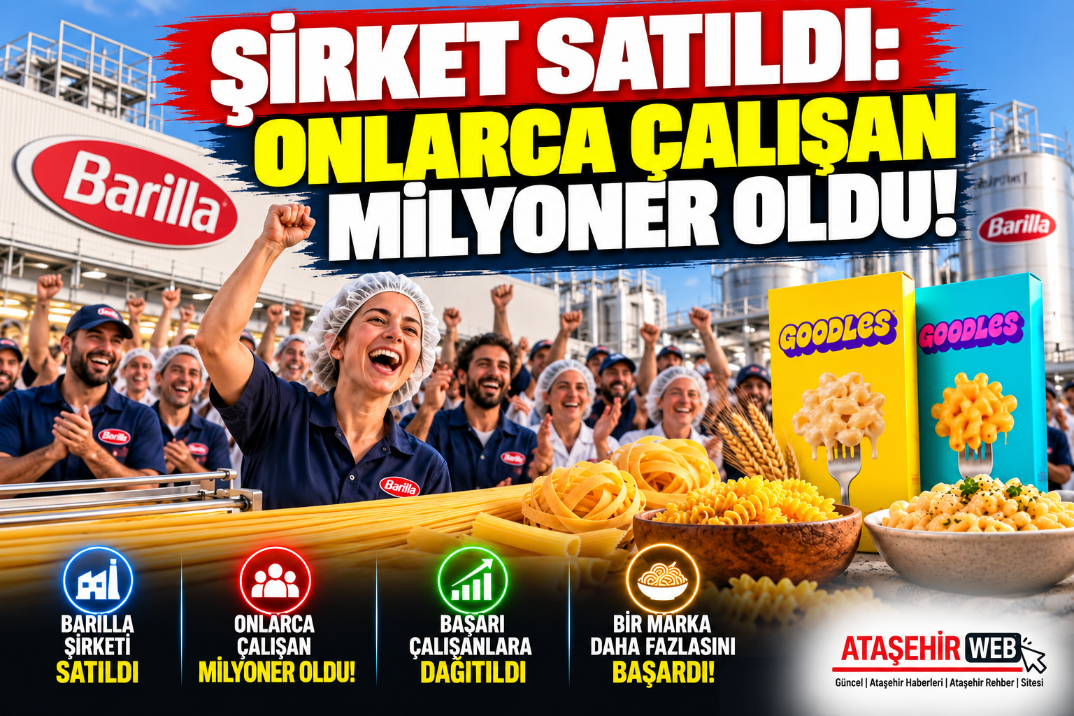 Barilla Fabrikasında Milyonerlik Coşkusu