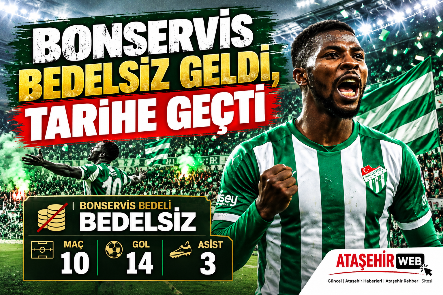 Bursaspor’un Tarihi Bedelsiz Transferi
