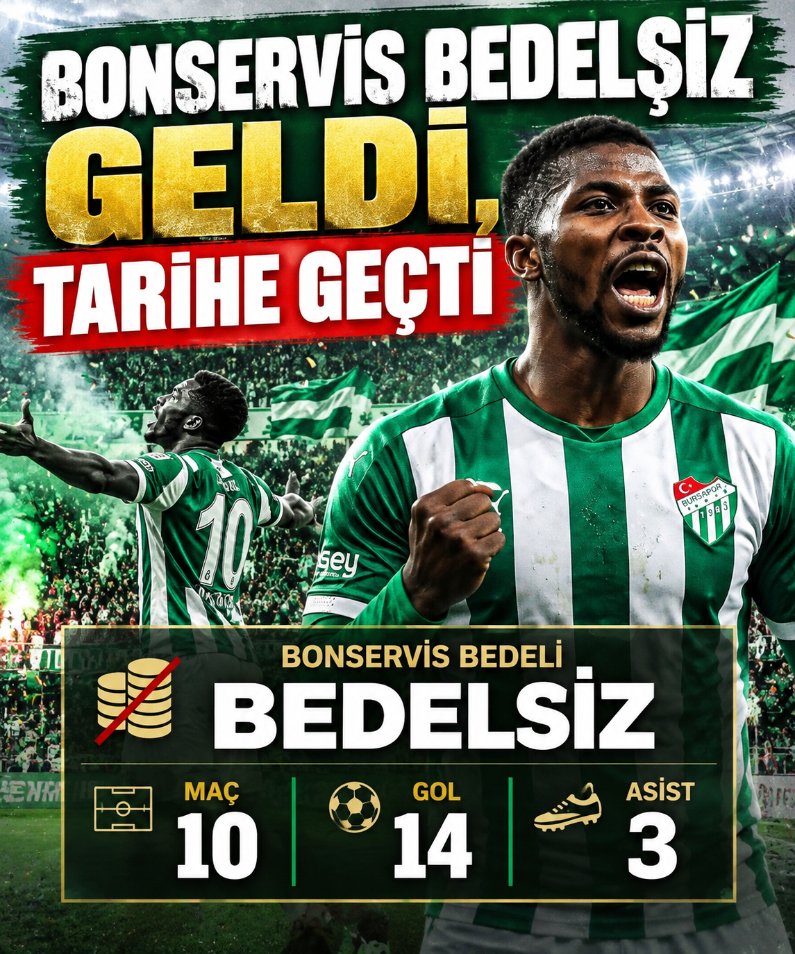 Bursaspor’un Tarihi Transfer Zaferi
