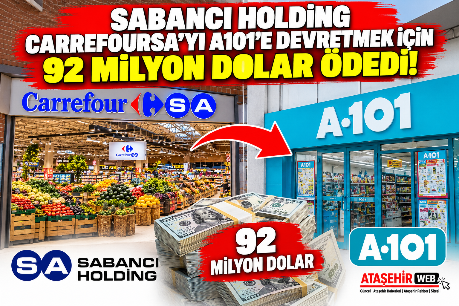 Sabancı Holding’den A101’E 92 Milyon Dolarlık Devir