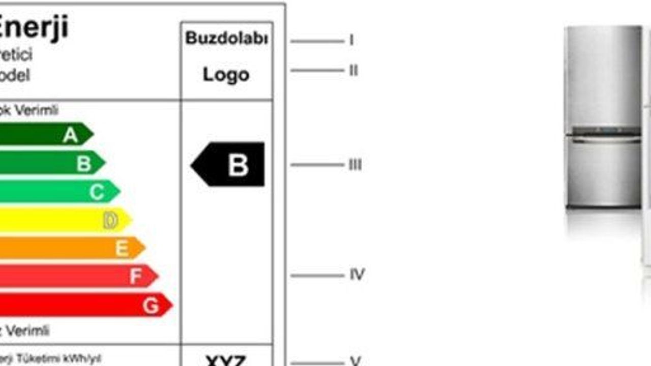 1 Temmuz'dan sonra A sınıfının altındaki buzdolaplarına satış yasağı