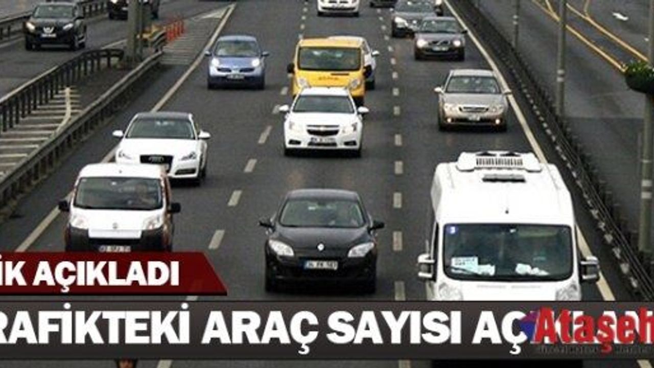 Motorlu Kara Taşıtları, Haziran 2015