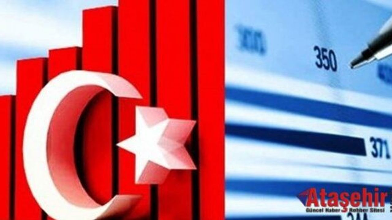 “Türkiye’nin 3. Dünya’dan 1. Dünya’ya Yükselişi”