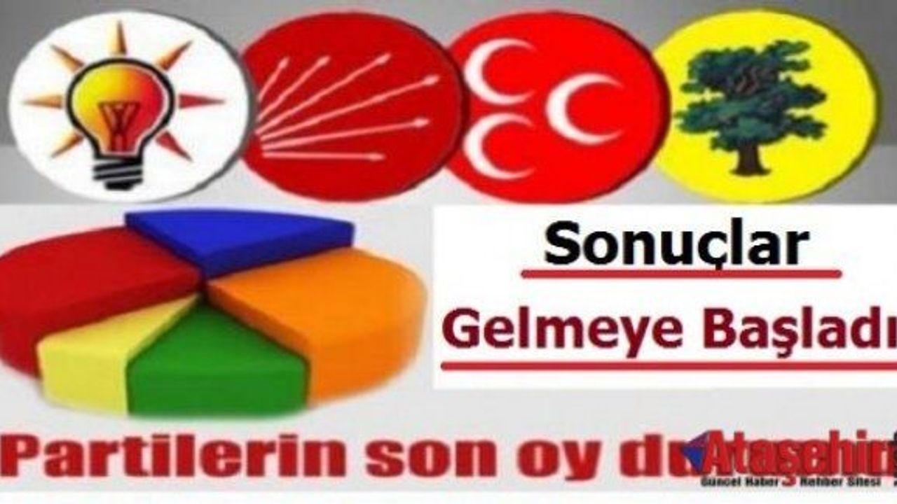 1 Kasım 2015 seçim sonuçları açıklandı, işte ilk sonuçlar