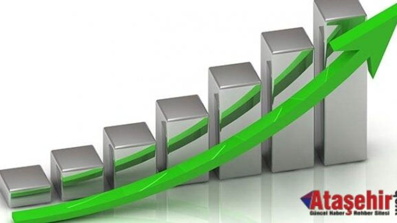 GSYH değeri cari fiyatlarla %12,1 arttı
