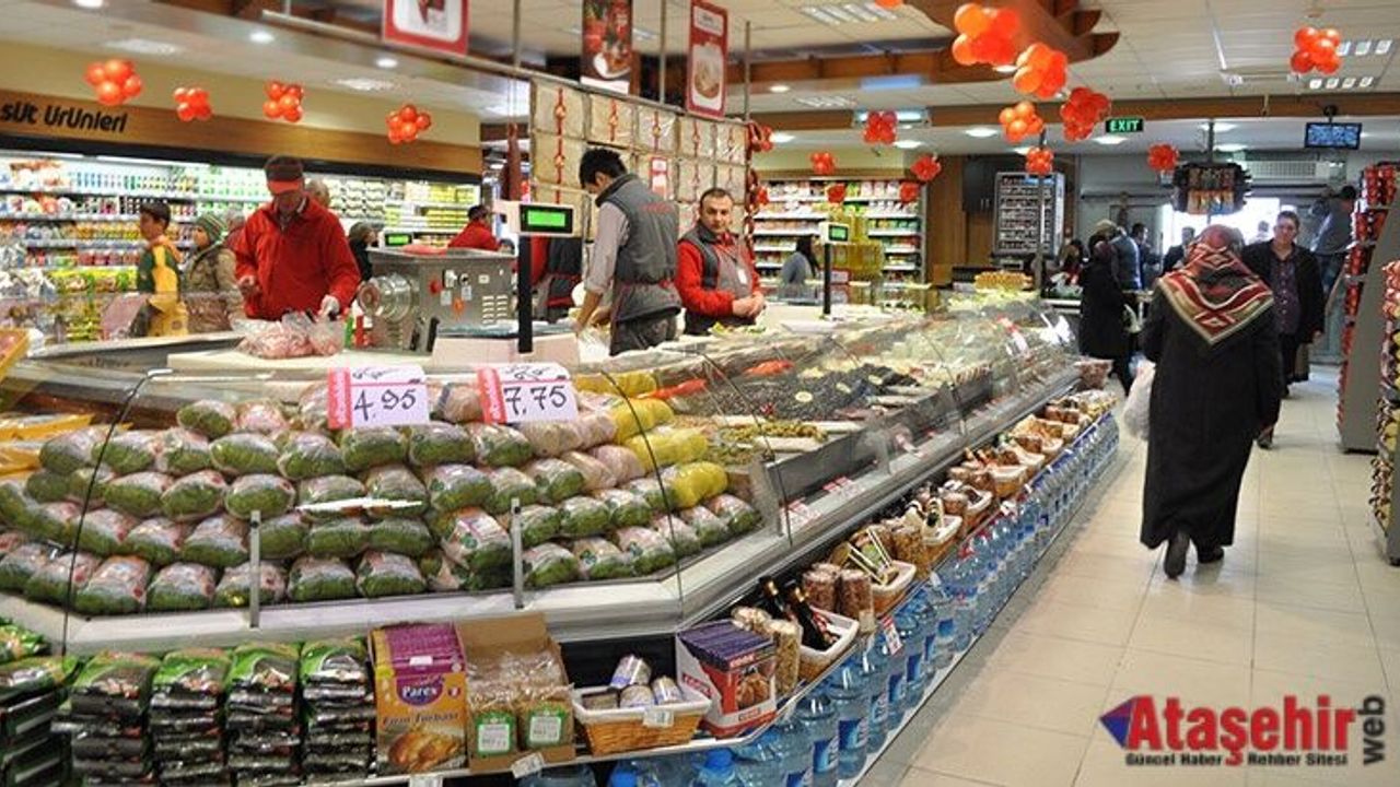 Perakende Satış Hacim Endeksi, Ekim 2015