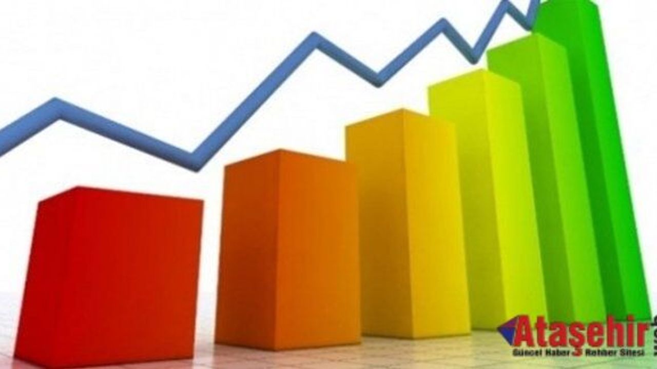 Yurt içi üretici fiyat endeksi aylık %1,48 arttı