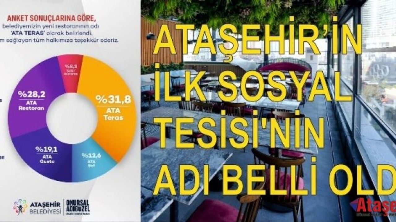 ATAŞEHİR’İN İLK SOSYAL TESİSİ'NİN ADI BELLİ OLDU