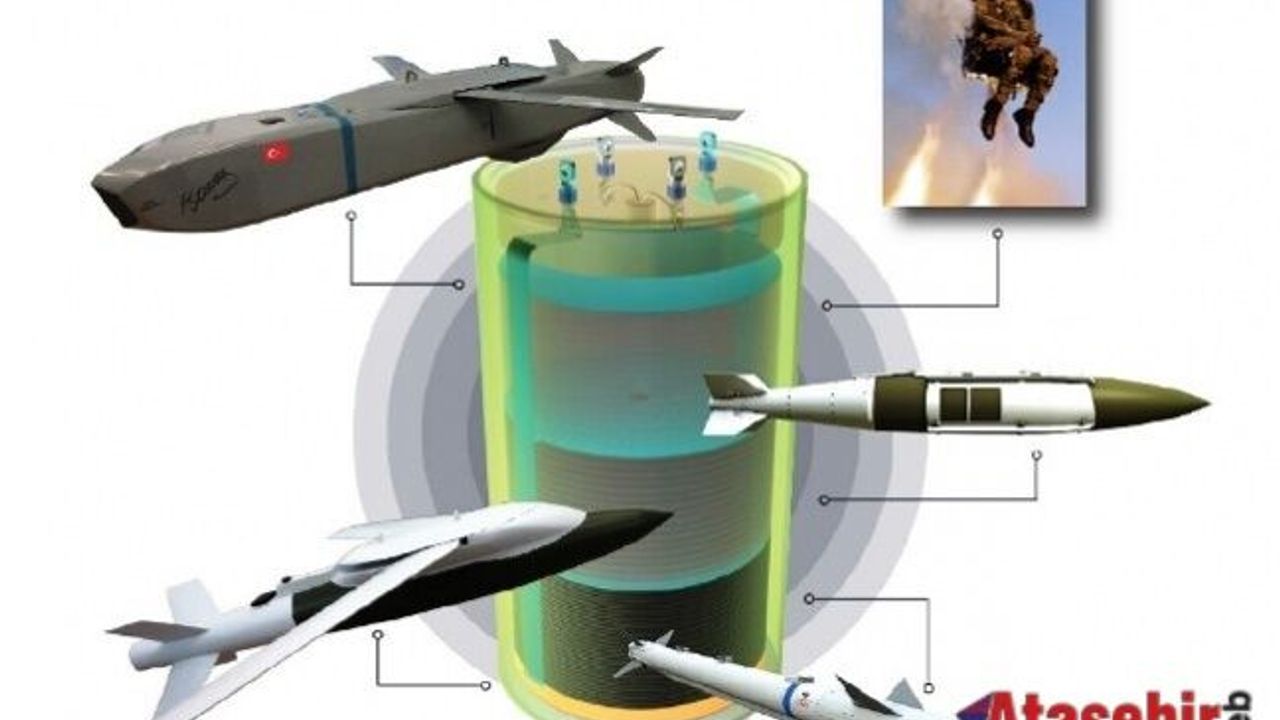 Güdümlü Mühimmatın Kalbi: Isıl Pil Teknolojisinde Yerli Atılım