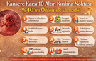 Kansere Karşı 10 Altın Kırılma Noktası: %40’ını Önlemek Elinizde!