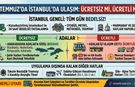 15 Temmuz’da İstanbul’da Toplu Ulaşım Ücretsiz Mi?
