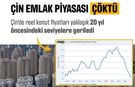 Küresel Piyasalarda Dev Kriz: Çin Emlak Piyasasında Tarihi Çöküş!