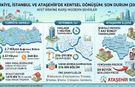 Kentsel Dönüşümde Türkiye, İstanbul ve Ataşehir’de Son Durum