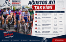 Türkiye Bisiklet Federasyonu ağustos ayı takvimi
