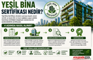 YEŞİL BİNA SERTİFİKASI NEDİR? 4 ADIMDA NASIL ALINIR?