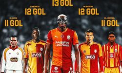 vrupa’nın Yeni Kralı Osimhen! Galatasaray Tarihine Geçen Rekor