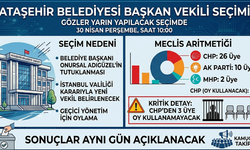 Ataşehir’de Kritik Gün: Belediye Başkan Vekili Seçiliyor!