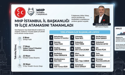 MHP İstanbul’da Yeni Dönem: 19 İlçe Başkanı Atandı!