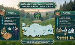 DOĞADAN İZİNSİZ SALEP TOPLAYANLARA REKOR CEZA