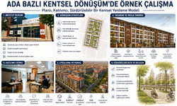 Ada Bazlı Kentsel Dönüşümde Örnek Çalışma